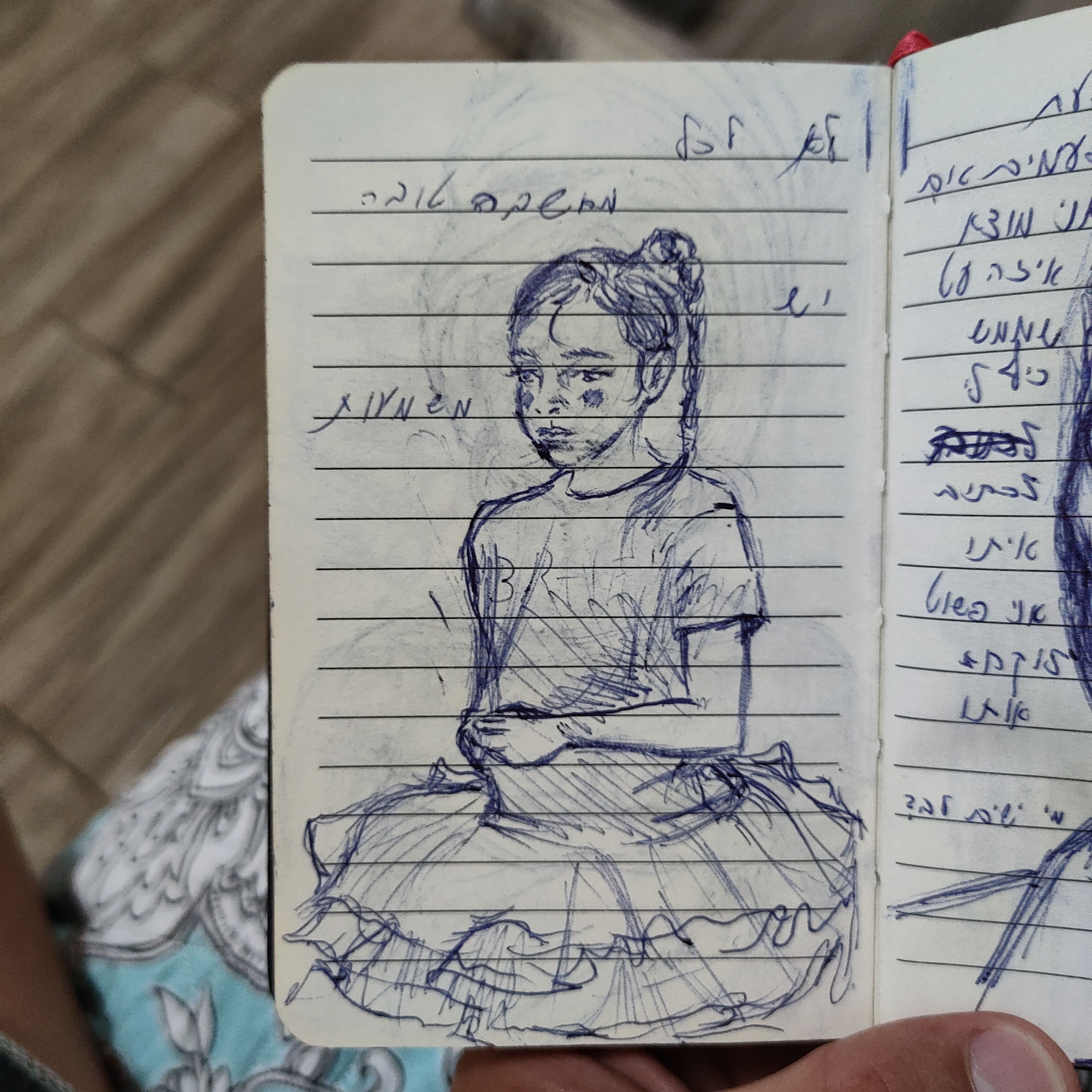 Entry 325310 in Portfolio by ניב אייזן