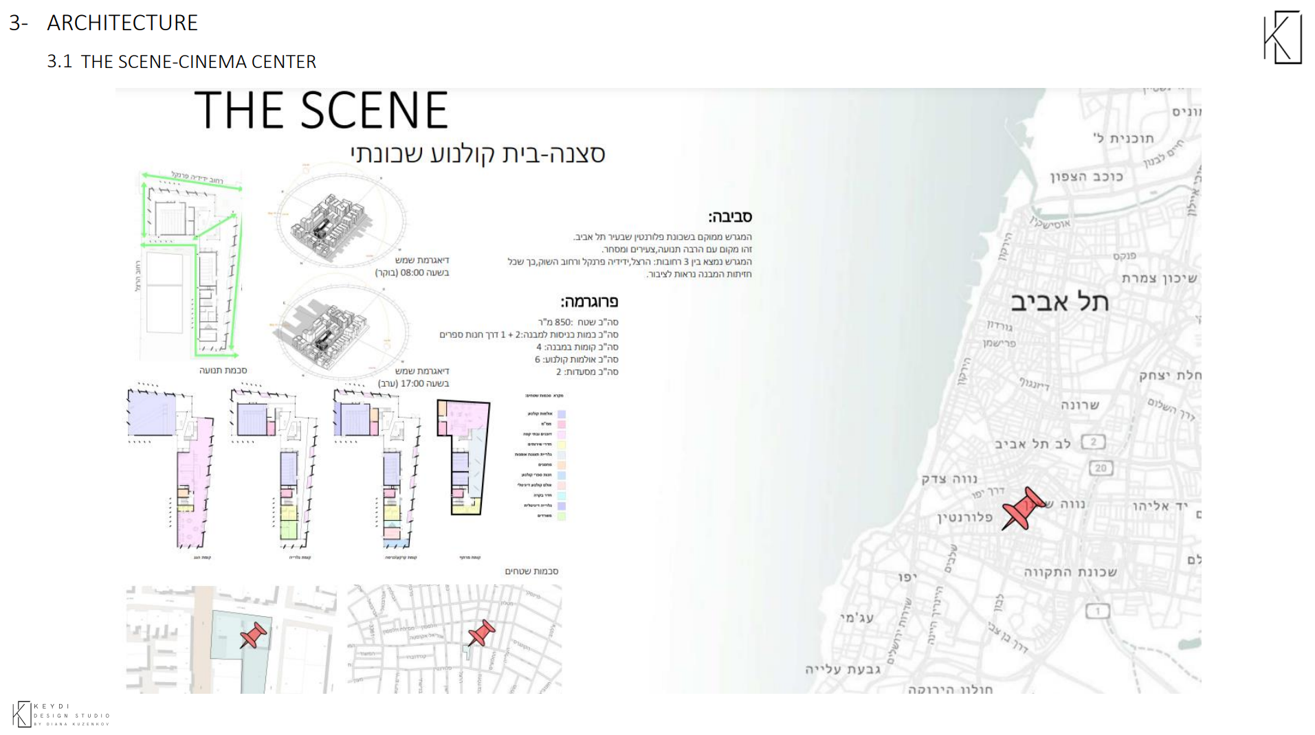 Entry 310200 in Portfolio by KEYDI DESIGN STUDIO