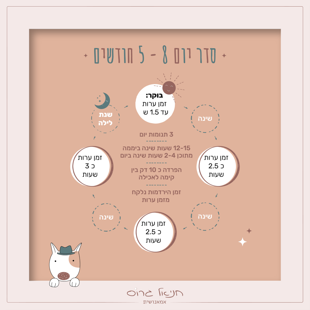 Entry 323086 in עיצוב לרשתות חברתיות by ysdesign