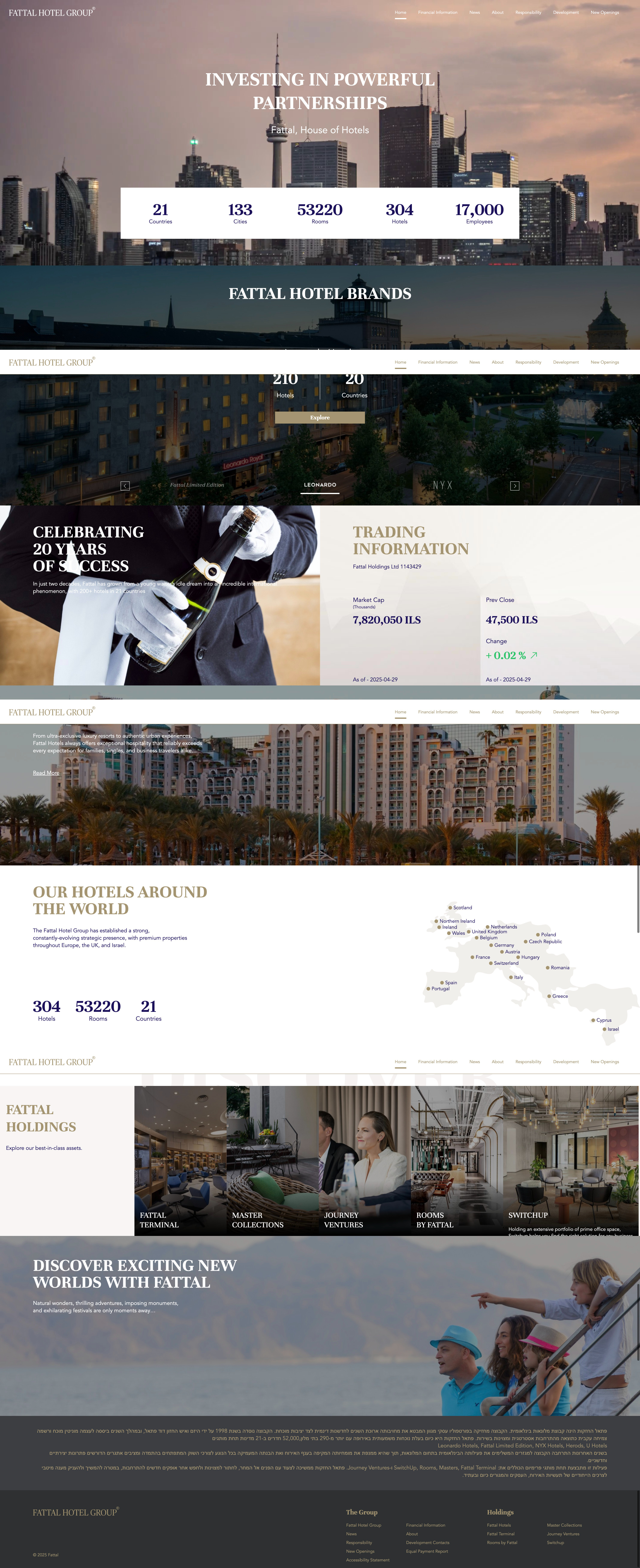 Entry 331430 in Portfolio by The Luxury Marketing company