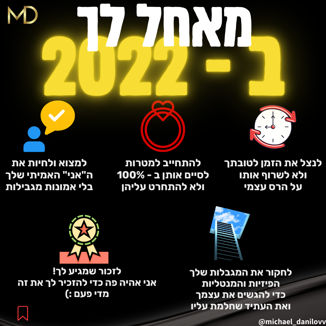 Entry 273828 in רשתות חברתיות by מיכאל דנילוב
