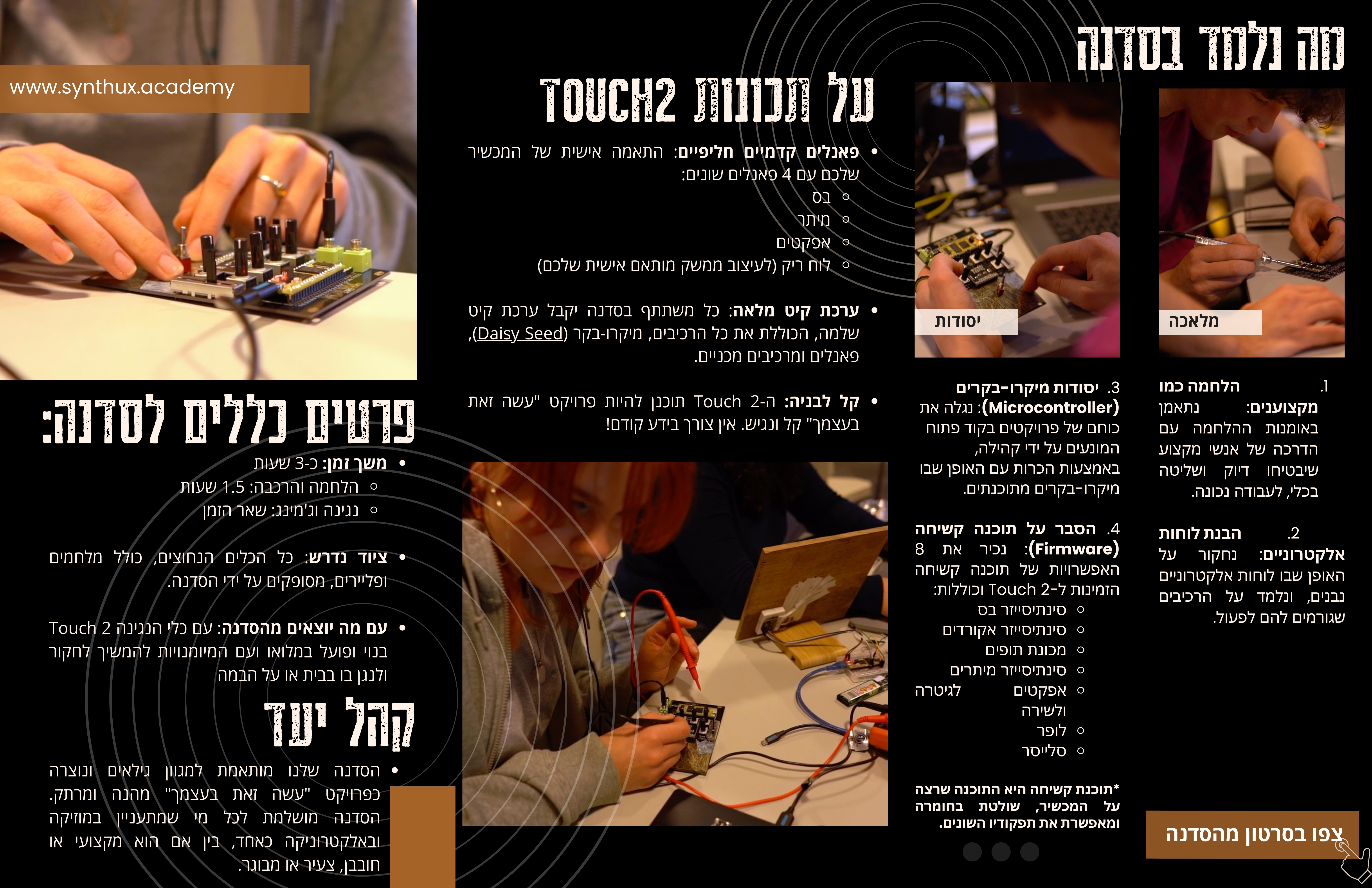 Entry 338065 in ברושורים by Outside the Frame