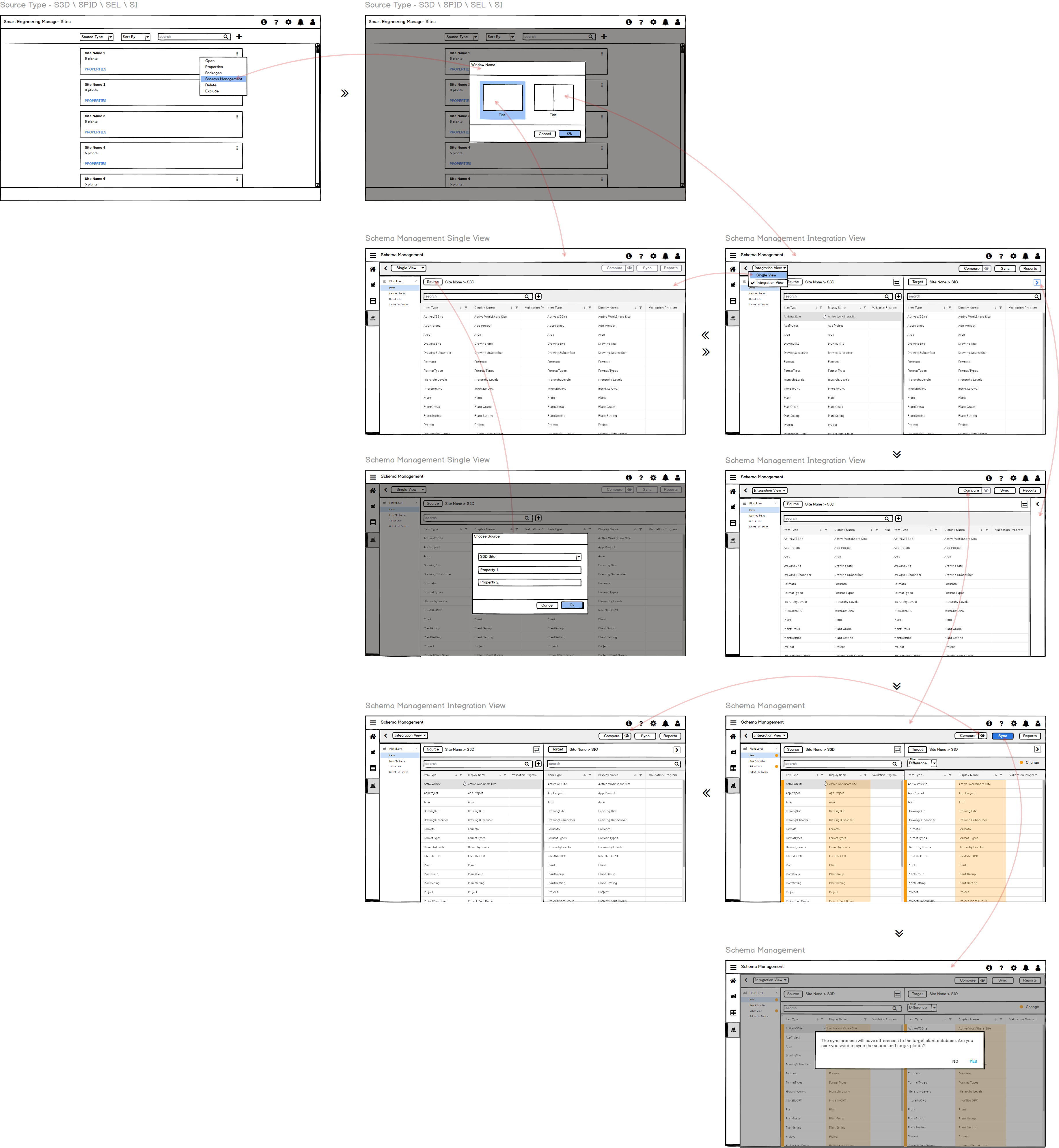 Entry 334948 in windows by Viki Kabakov