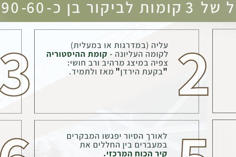 Open Zoomed Related Entry Bikaat Hayarden_Pres_Design_28.106.jpg