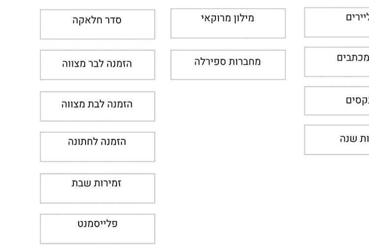 Open Zoomed Related Entry 21.jpg