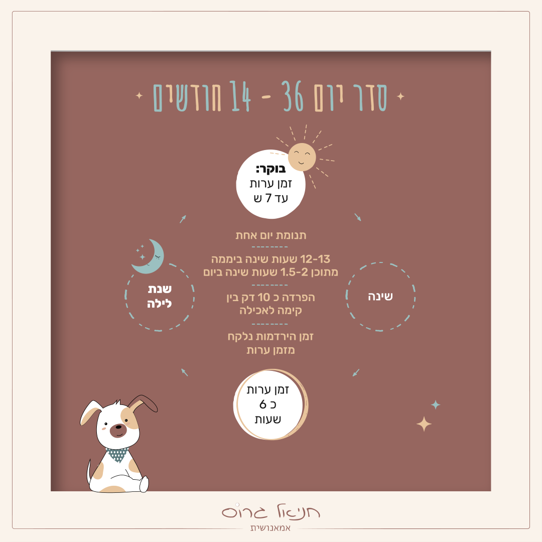 Entry 323084 in עיצוב לרשתות חברתיות by ysdesign