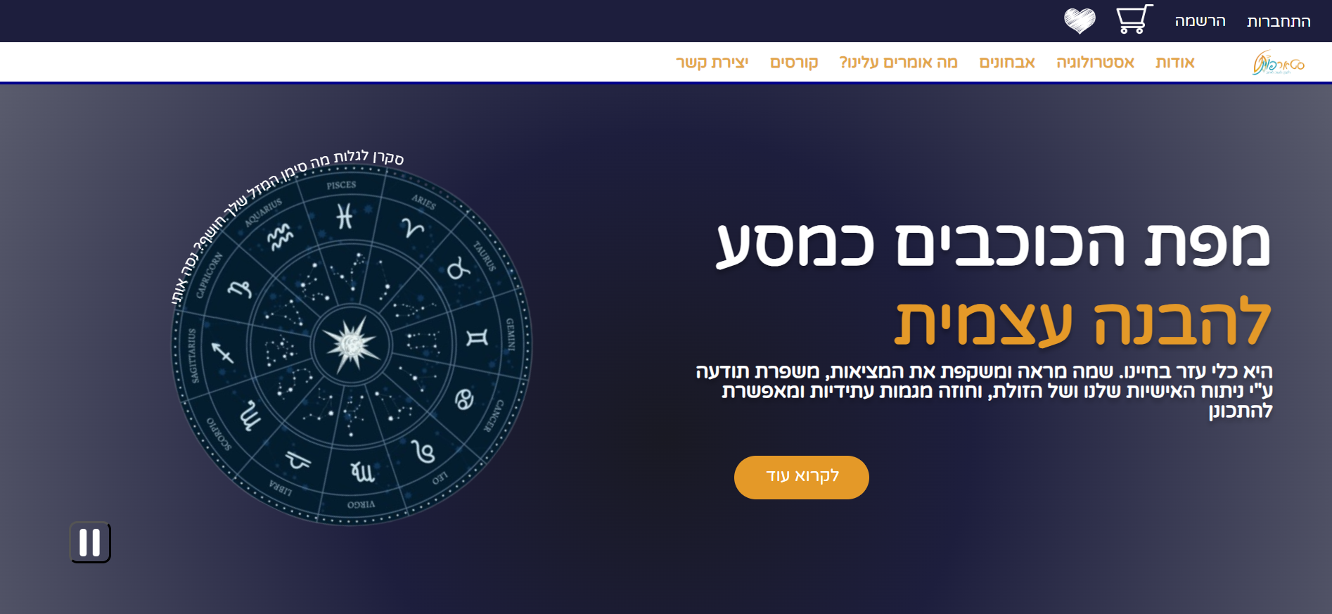 Entry 326853 in Portfolio by שרה עבער