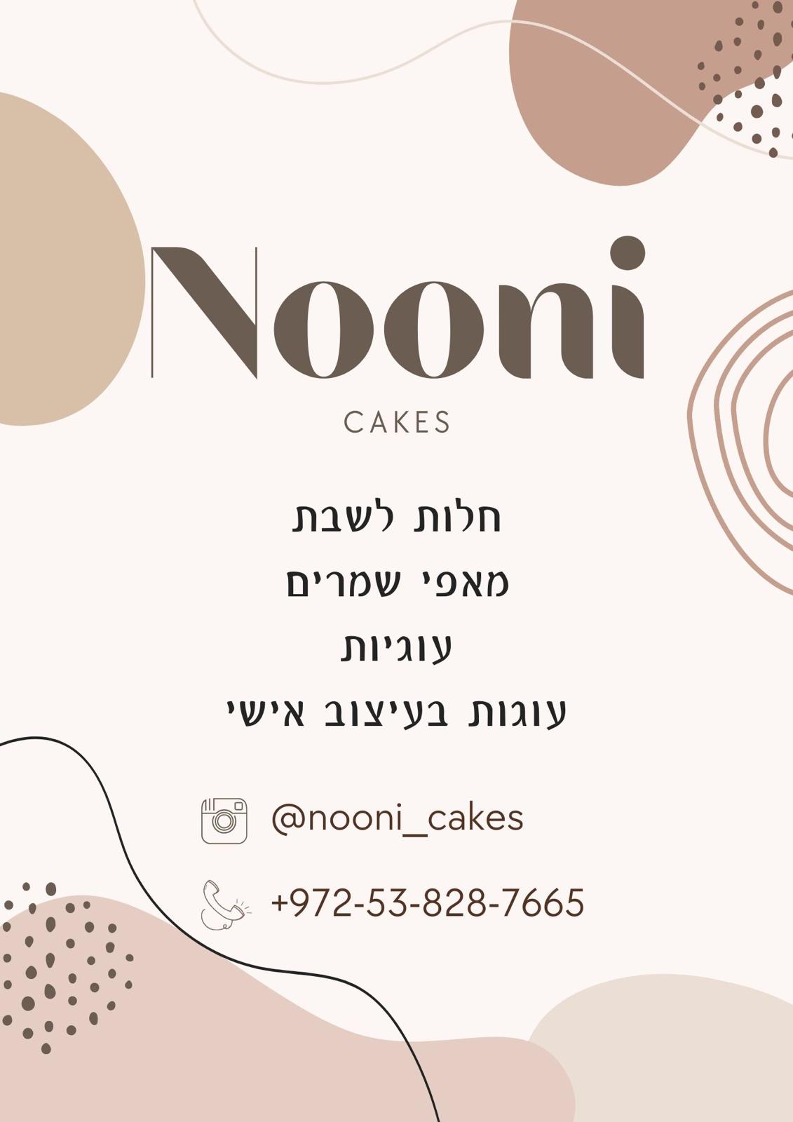 Entry 332194 in Portfolio by Noiee