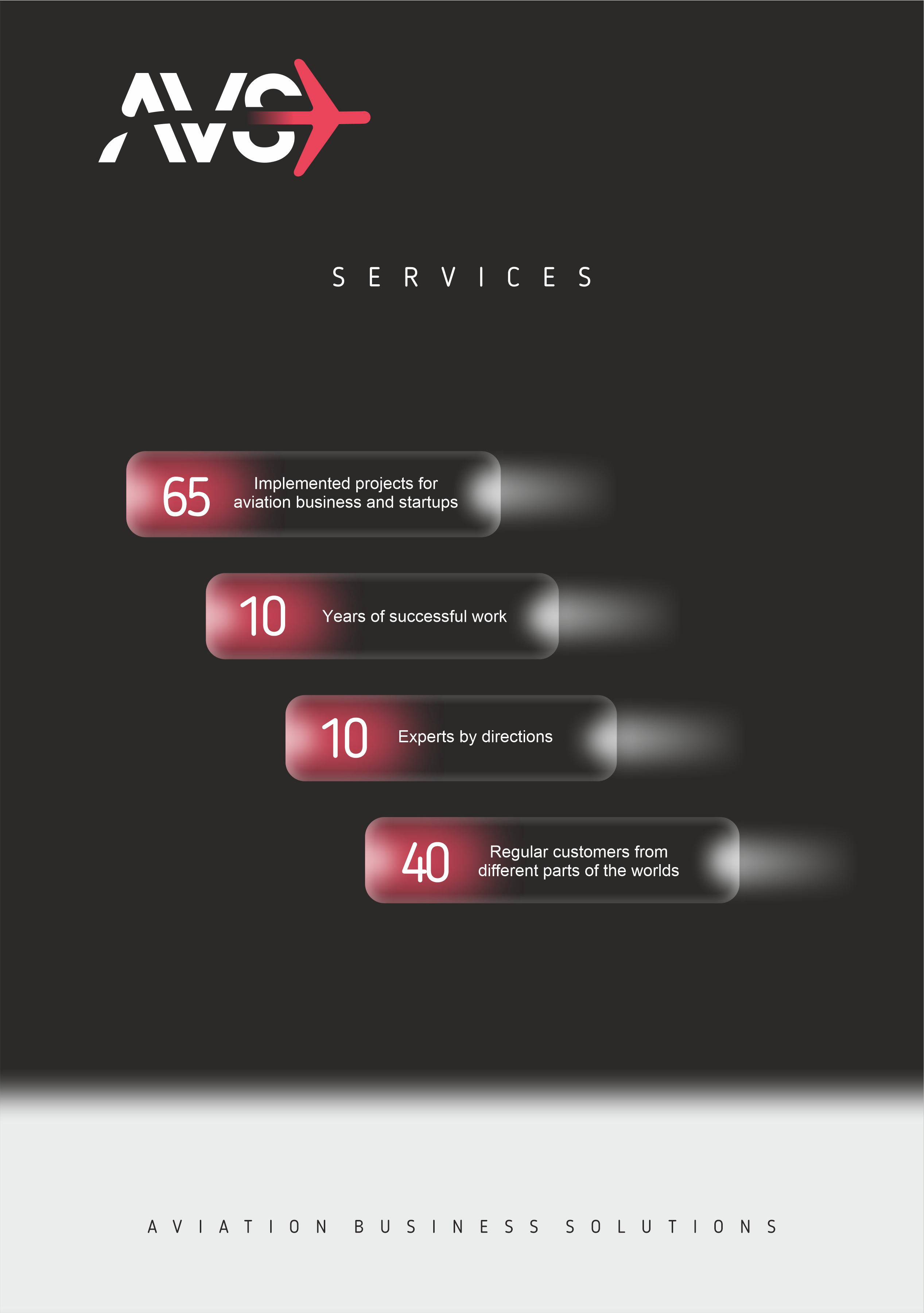 Entry 310524 in Portfolio by אלכסיי שכטמן