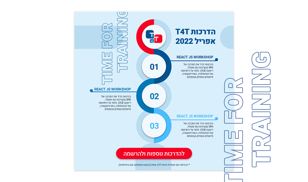 Entry 276314 in Portfolio by ננדו