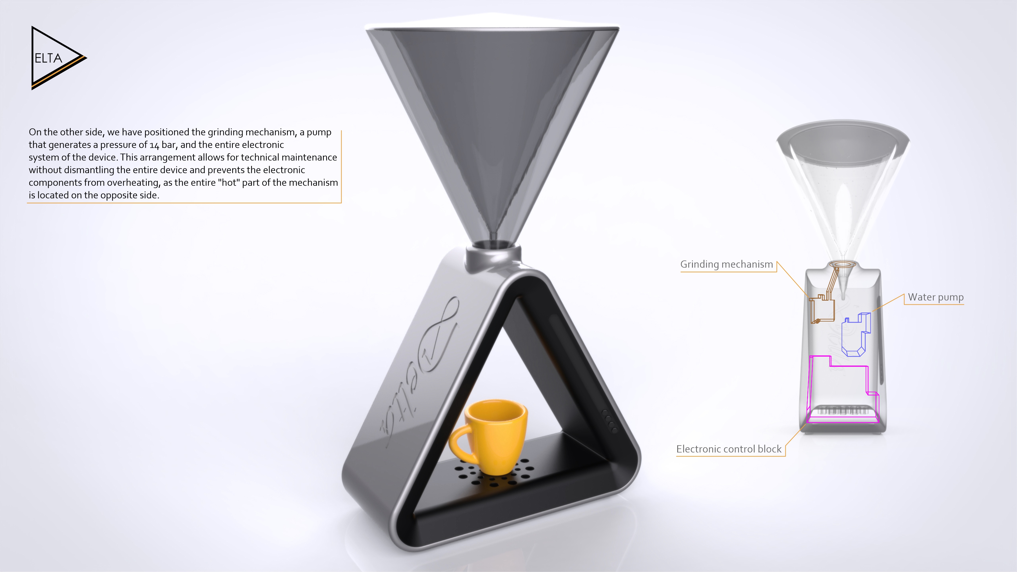 Entry 289280 in product design by PONGIDAE