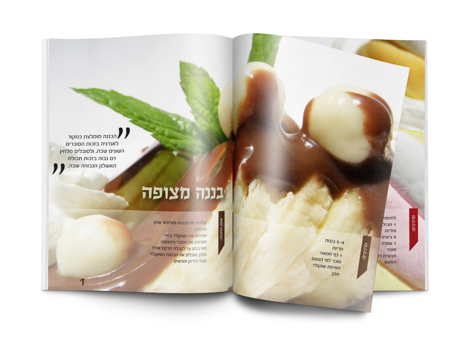 Entry 58581 in Portfolio by קרין פטאל מעצבת גרפית