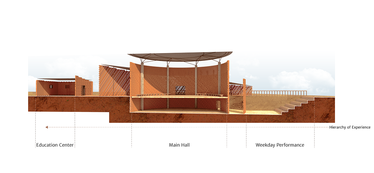 Entry 203026 in Underneath the Baobab by רן ענפי