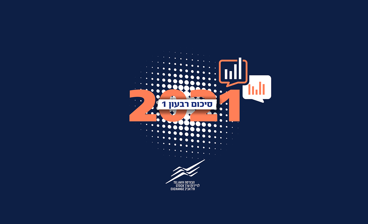 Entry 262871 in Tv Branding Israeli stock exchange by Nurit Cohen G Design