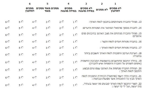 Entry 4805 in Portfolio by ניר וובר