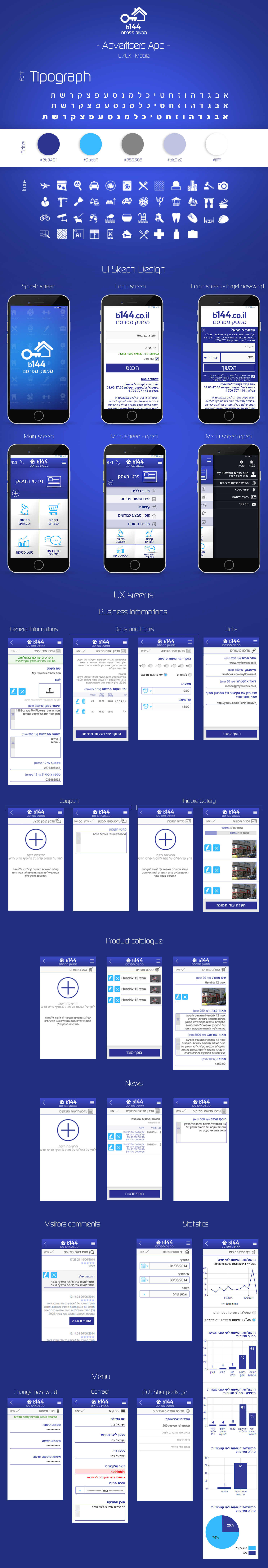 Entry 194376 in b144 Advertiser - App by ליאונל שוראקי