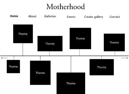 Open Zoomed Related Entry Home pages 