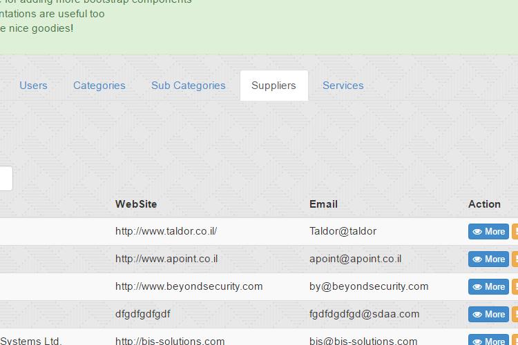 Open Zoomed Related Entry screen1.png