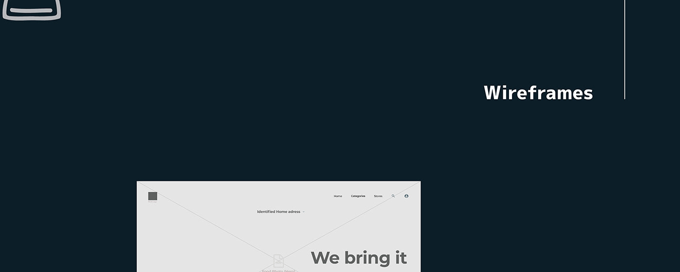 Entry 261872 in We - Website & Mobile Design by Or Gilan