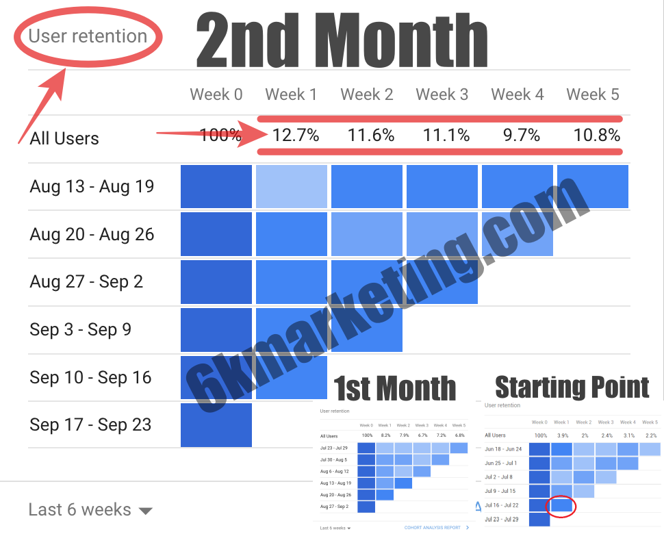 Entry 142245 in Portfolio by 6K Marketing