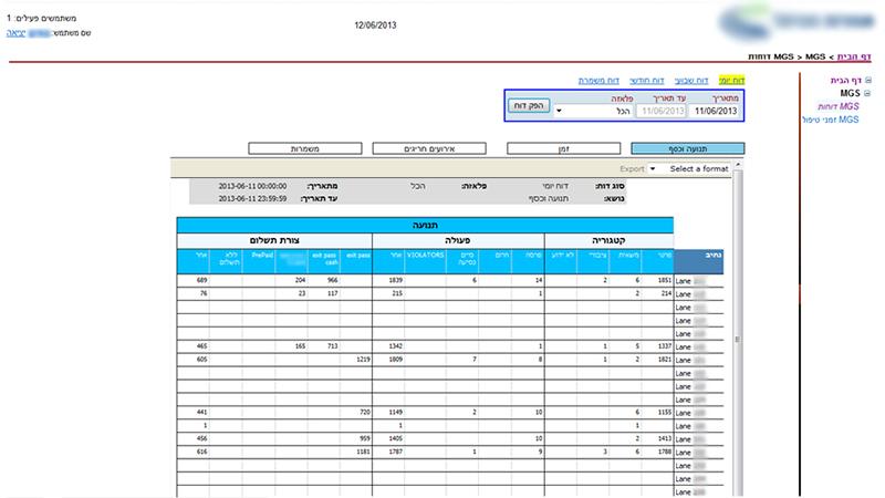 Entry 47162 in Portfolio by Image IT
