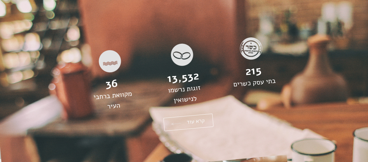 Entry 107148 in WEB DESIGN- HADERA by riki weigarten- Designer