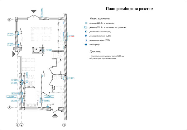 Entry 97746 in furniture floor plan by Megaron1