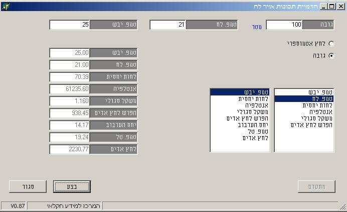 Entry 66526 in Portfolio by ישראל צברי