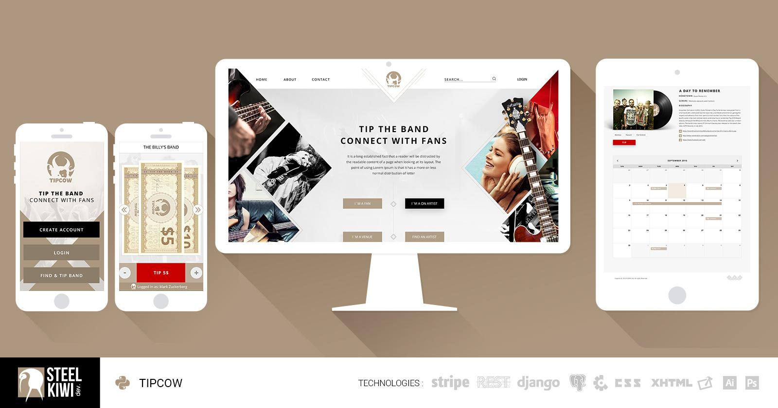 Entry 77499 in Portfolio by SteelKiwi Inc.