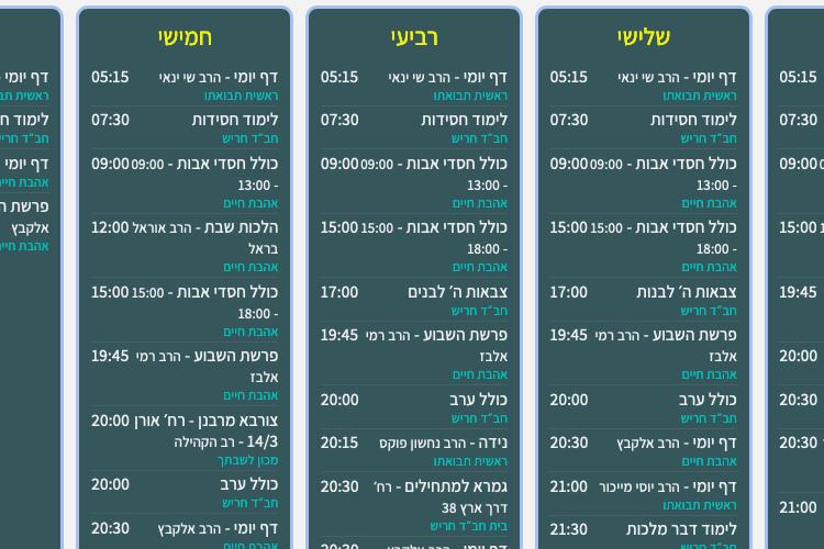 Open Zoomed Related Entry Screen Shot 2019-08-25 at 12.51.39.png