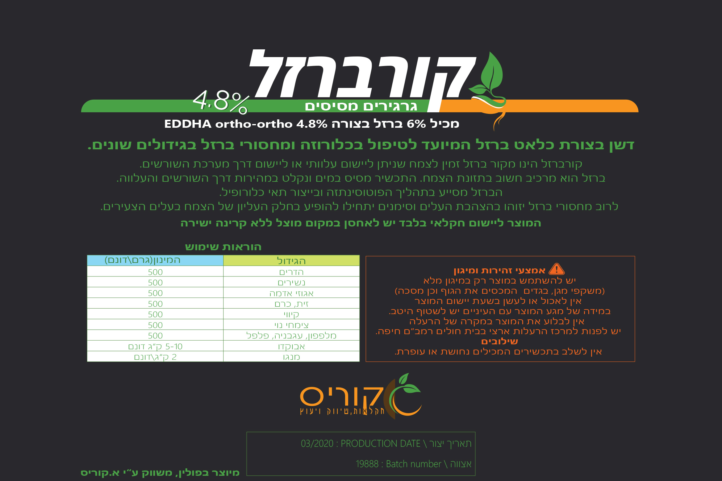 Entry 252359 in Portfolio by ערן קפאל