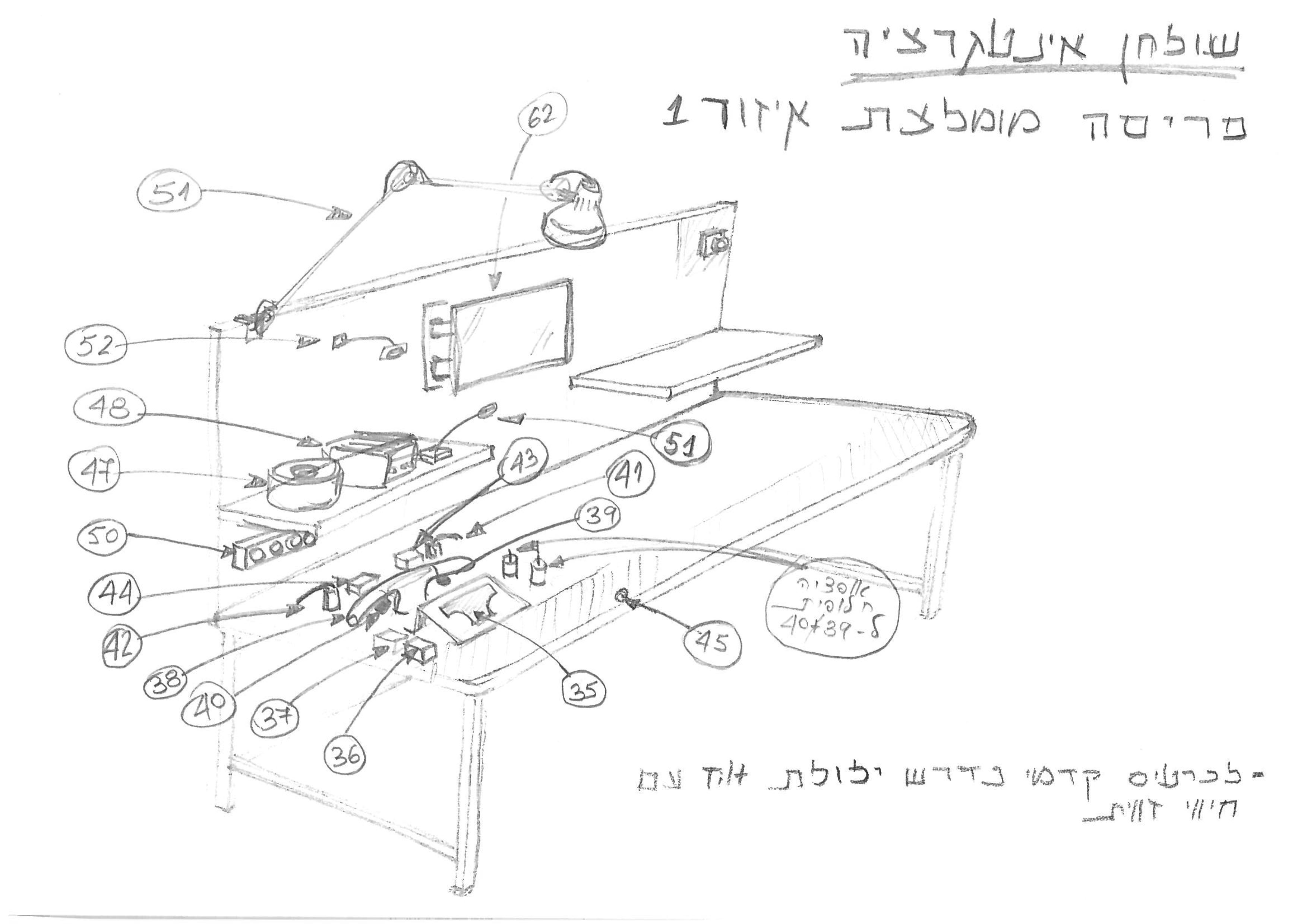 Entry 230604 in סקיצות שונות by דובי