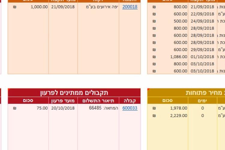 Open Zoomed Related Entry Main_Dashboard_Static.PNG