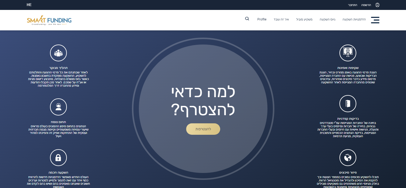 Entry 226590 in פורטלים מקצועיים by NeoDM פרסום ושיווק דיגיטלי