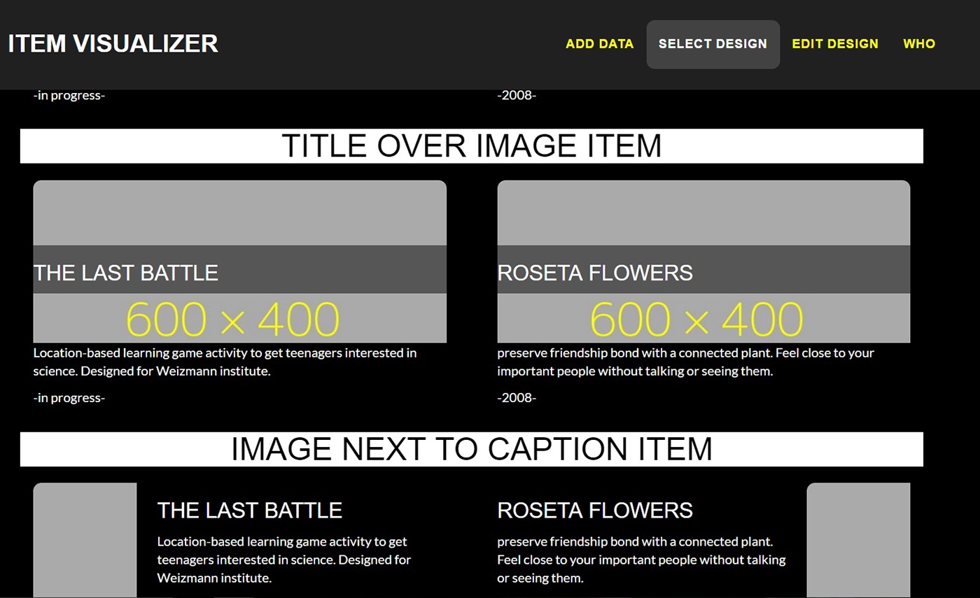 Entry 145352 in Visualizer by FLUX Strategic Design