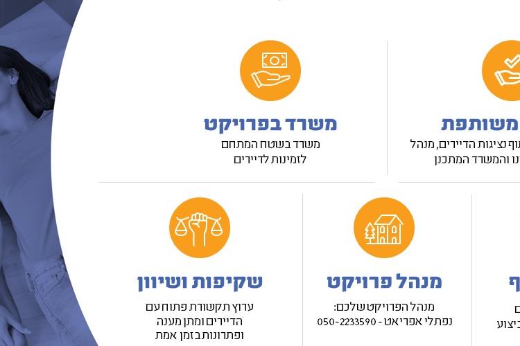 Open Zoomed Related Entry שקופית19.JPG