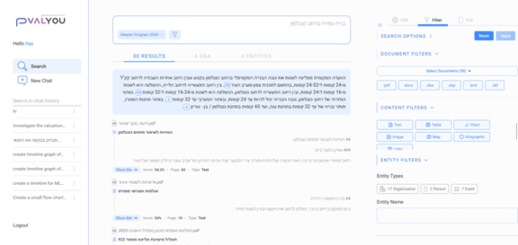 Entry 341107 in Portfolio by P-valyou