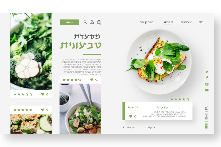 Entry 295390 in אתרים, אפליקציות ומערכות by פיתוח ופרסום, צוות פרילנסרים-יוצרים את המחר, היום.