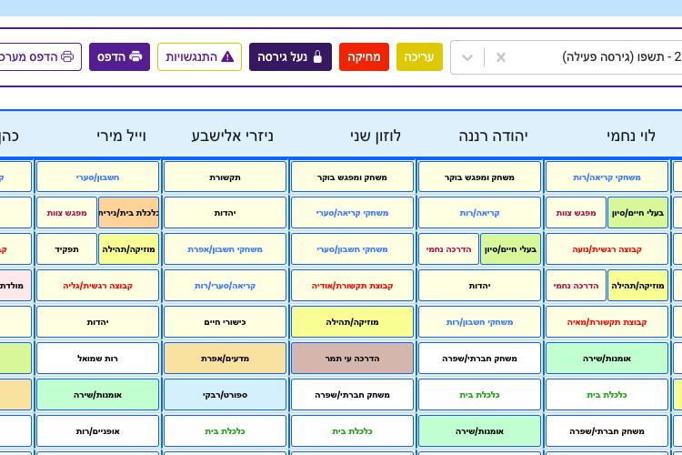 XPlace פרילנסרים | עבודה מהבית לפרילנסר ועבודות פרילנס לפרילנסרים
