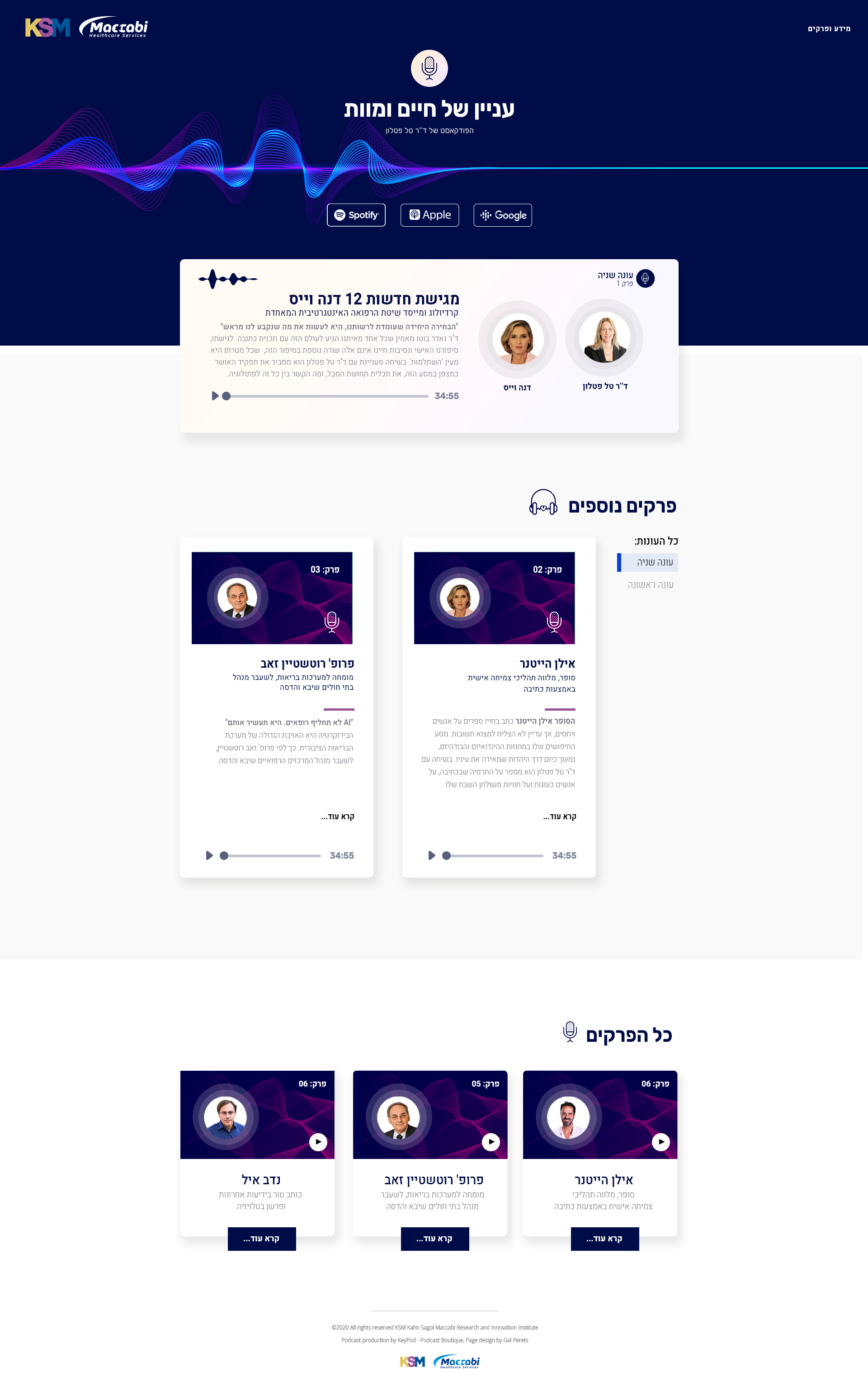Entry 338033 in Portfolio by Gal Perets