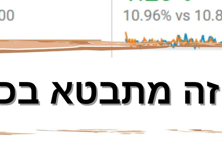 Open Zoomed Related Entry שיפור יחס המרה באתר איקומרס CRO.jpg