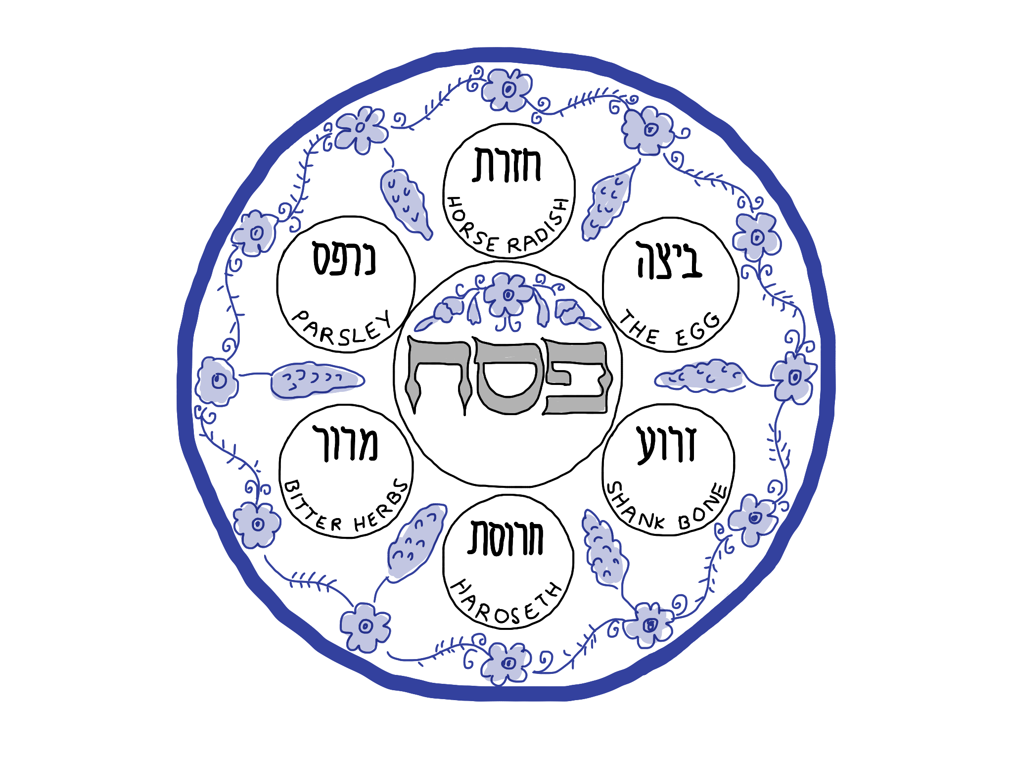 Entry 149168 in שונות by אילנה גרף ציור ואיור