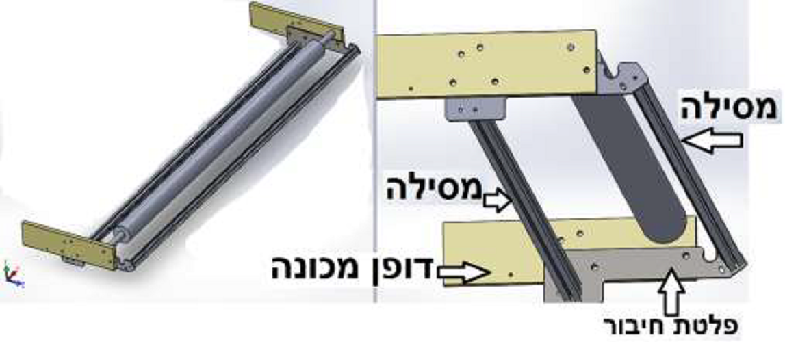 Entry 85826 in מתקנים by Yaniv Zeharia