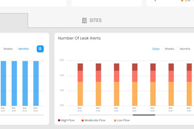Open Entry 255790 in UX-UI by BR Product Design