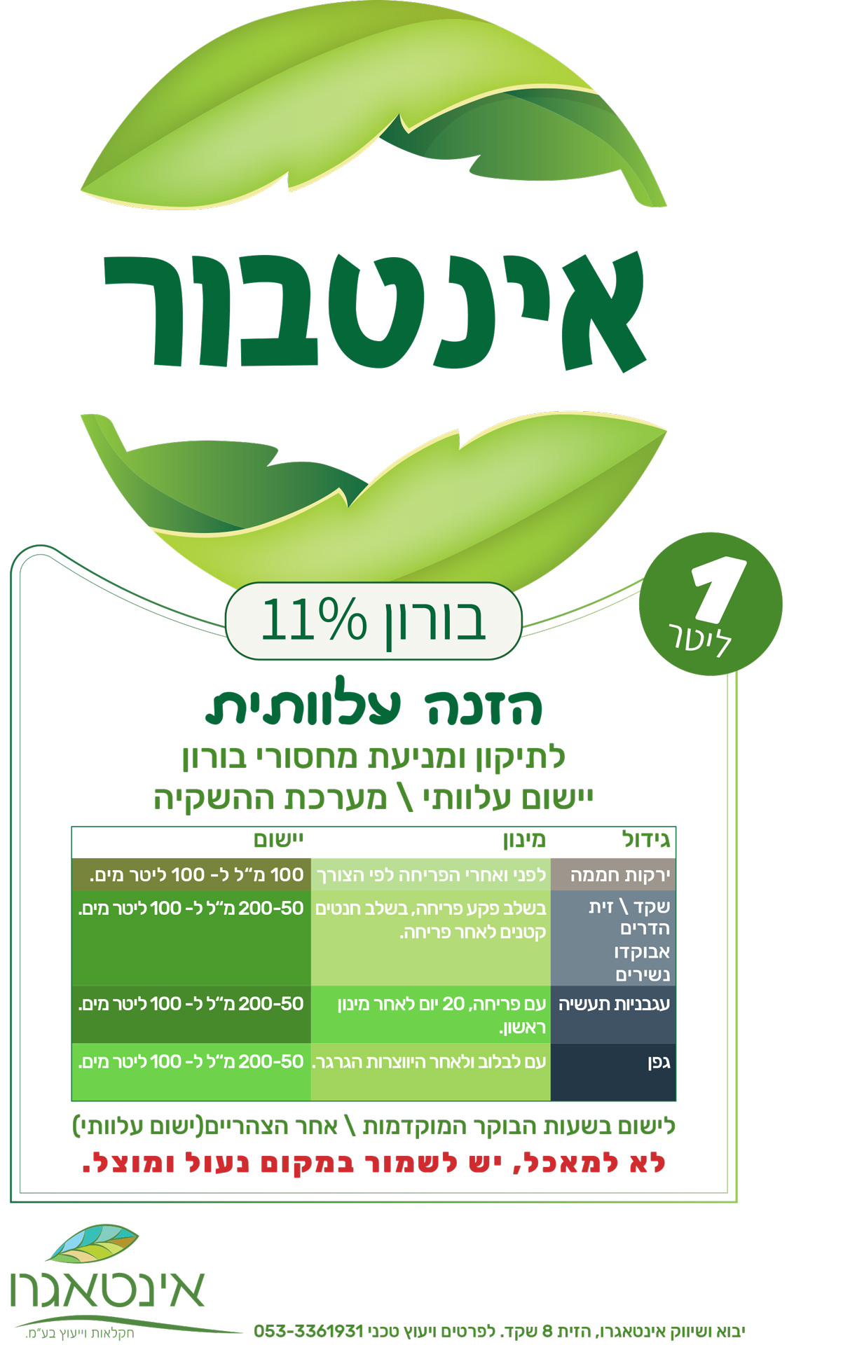 Entry 252360 in Portfolio by ערן קפאל
