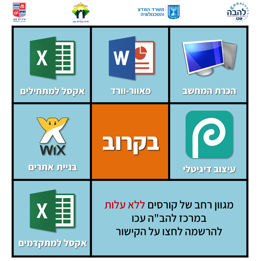 Entry 253205 in פרסומים עבור מרכז להב&quot;ה עכו by חזי כהן גלמן