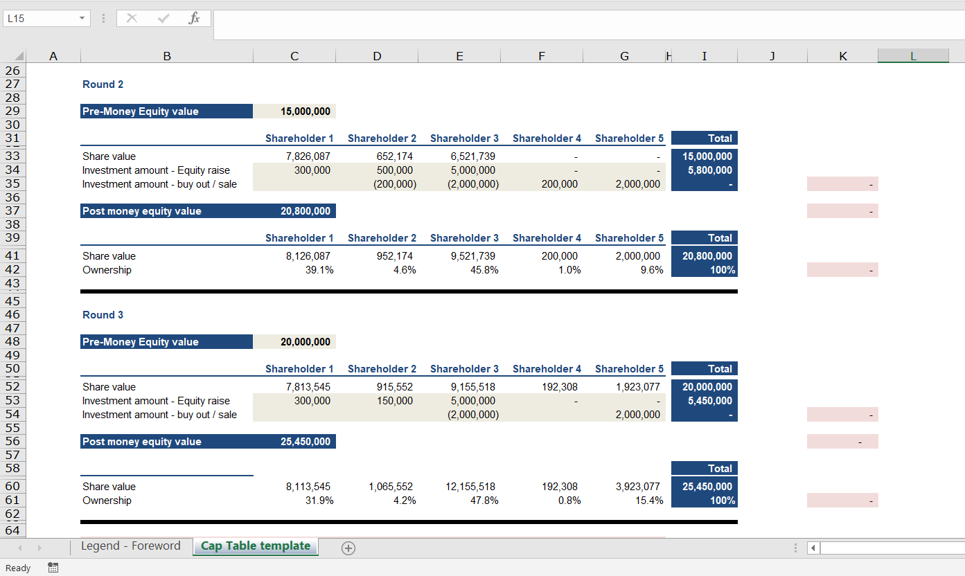 Entry 223103 in Capitalization table by undefined