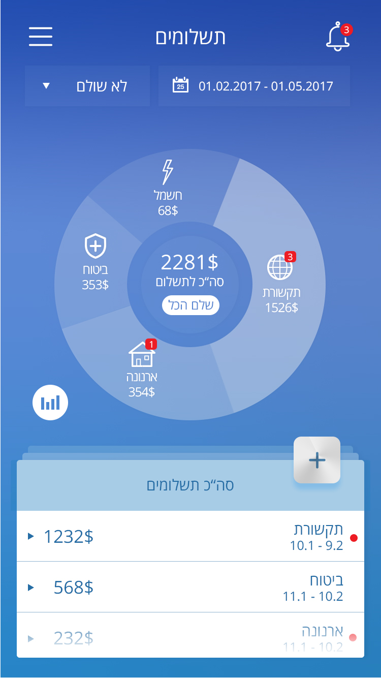 Entry 190387 in Click & Pay by SpiralSoft