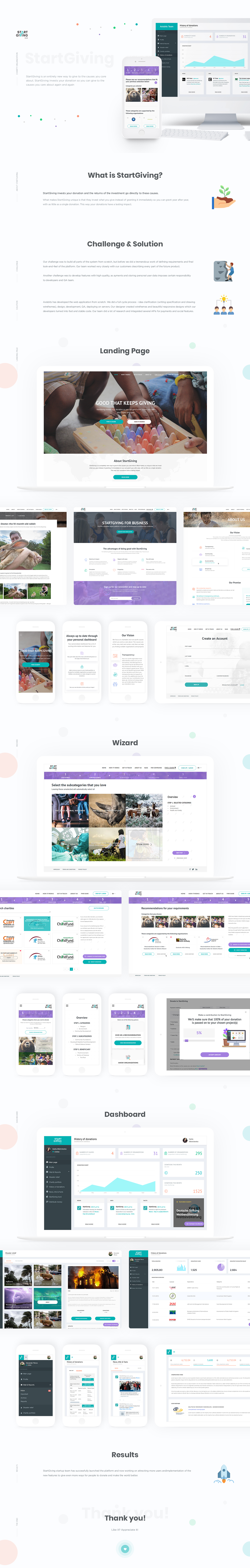 Entry 153300 in StartGiving Website. Design & Development by Axisbits