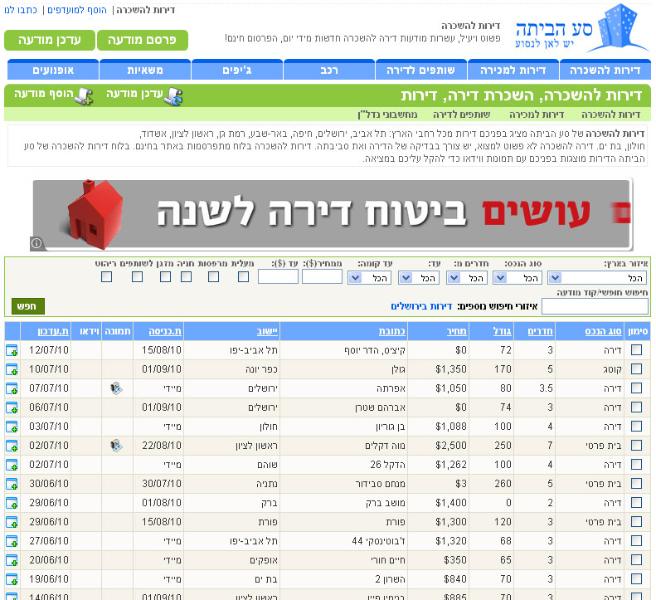 Entry 14852 in Portfolio by אופאל פתרונות תוכנה ואינטרנט